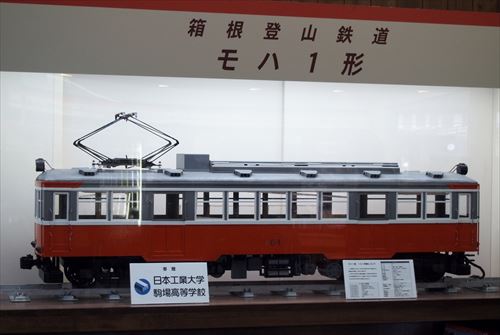 箱根登山鉄道模型